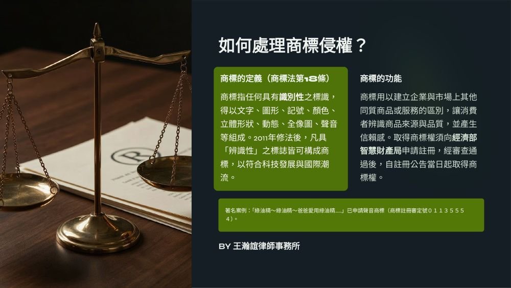 【📌溫故知新：如何處理商標侵權？】